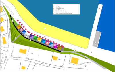 Morgat – mes réflexions sur le port – entre le bourg et l’accès